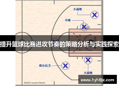 提升篮球比赛进攻节奏的策略分析与实践探索