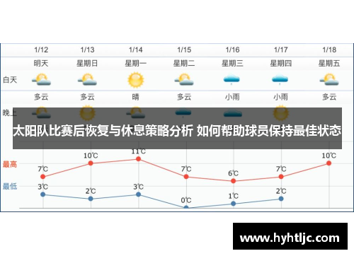 太阳队比赛后恢复与休息策略分析 如何帮助球员保持最佳状态