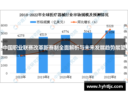 中国职业联赛改革新赛制全面解析与未来发展趋势展望
